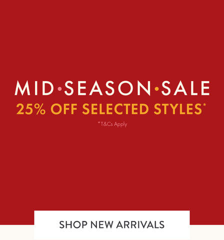 megamenu column image