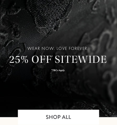 megamenu column image